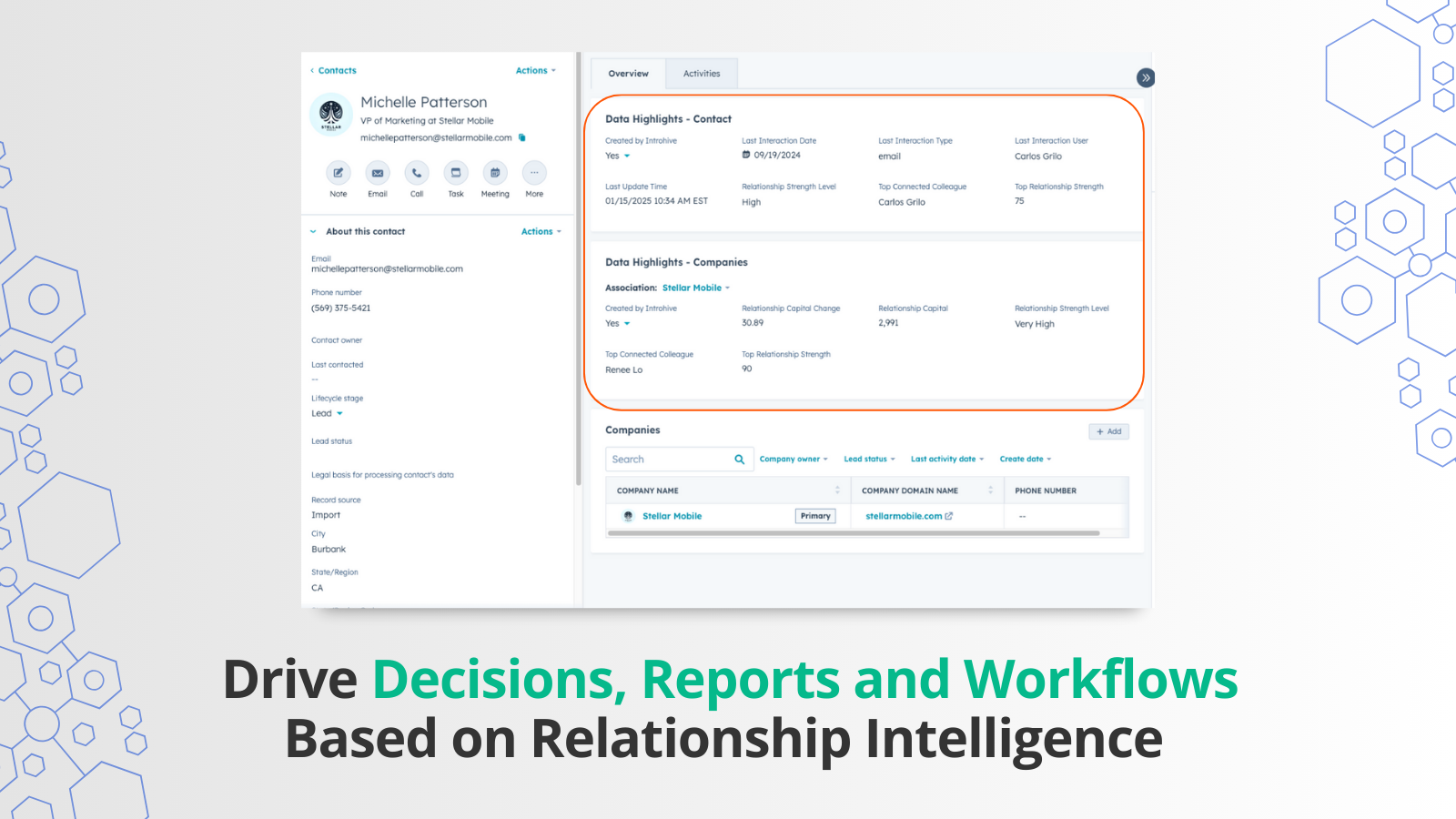 Relationship insights in your workflow for strategic decisions.
